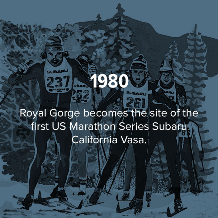 1980 Royal Gorge becomes the site of the first US Marathon Series Subaru California Vasa