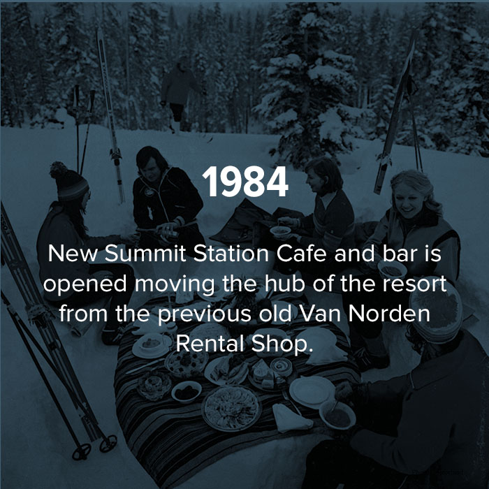 1984 New Summit Station Cafe and Bar is opened moving the hub of the resort.